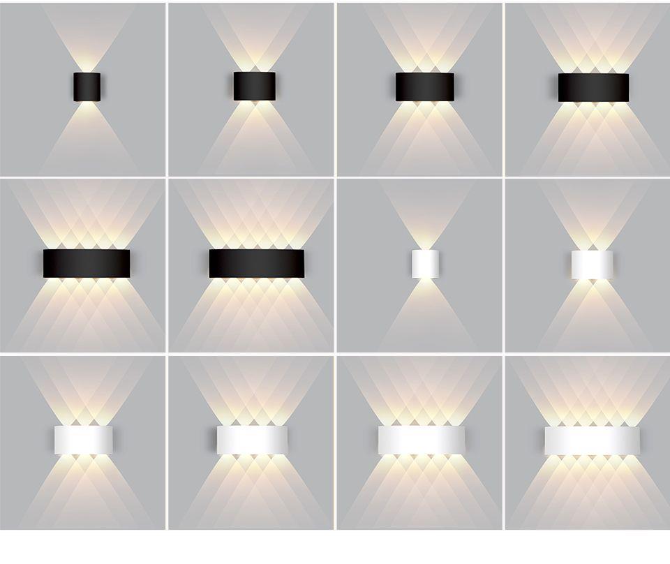 Arandela de Parede Externa em LED à prova d'água